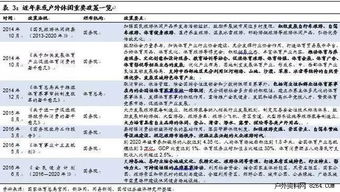 一、 为什么我们需要问这个问题