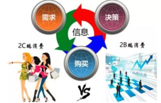 傳統象徵系統作為決策心理状态輔助工具的功能定位