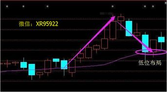 2.2 社会结构因素对命理信仰的影响机制