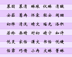 “昕”字辈的优雅独特女生名字？不存在的！