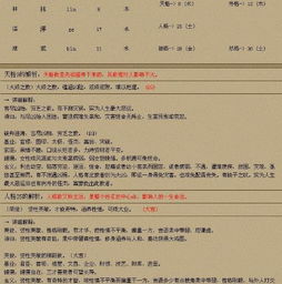 四柱八字取名时，如何根据八字五行来挑选一个既好听又符合八字的好名字？