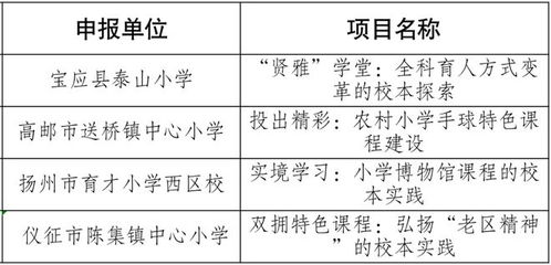 1. 组合盘之基本含义