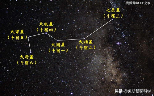 取名注意事项
