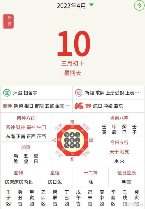 黄历上标注的适合理发吉日，理发黄历上说的意思是什么？
