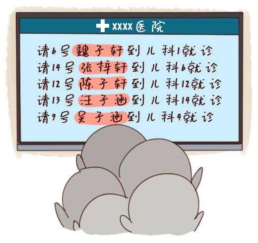 起名这回事儿：绕过那些坑， 不然真要后悔一辈子