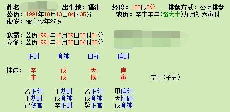2026年姻缘生肖配对星座是什么？