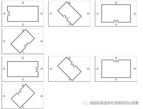 三、 现代建筑材料与技术对不佳坐向之补救措施