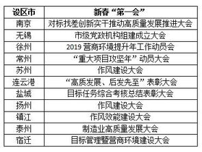 一、 ：江苏省春节习俗的整体概述