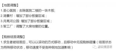 阴影自我与人格整合