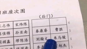 起名前的准备：那些被忽略的细节