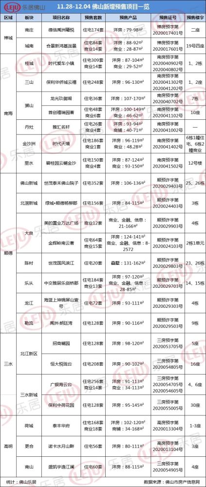 2026年12月和2月领证吉日分别是哪一天？