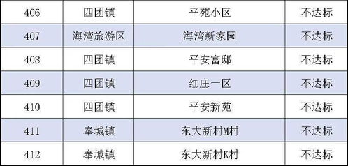 风水格局与方位词汇的应用