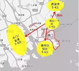 四、 政策法规看得人眼花