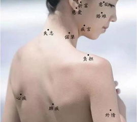 妨夫痣破解方法探究