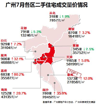 坦尾！珠江边的浪漫？浪漫个鬼啊热死了！！