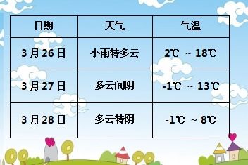 ：时间选择术的哲学意蕴与2022年11月24日的历法定位