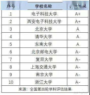 （三）农历八月十二：气场流转的良辰