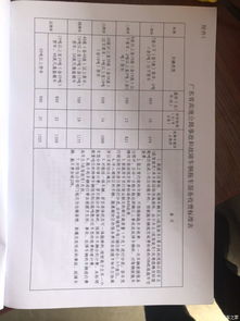 如何根据黄历挑选吉日提车，看买新车黄历注意事项？