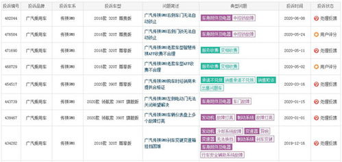 广州及全国范围内的同业交流