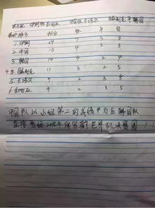 五格剖象法的那些事儿