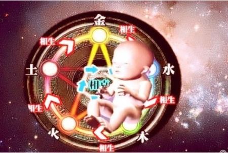 首选推荐：带“草”字头的字