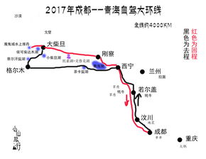 路上：颠簸的“享受”