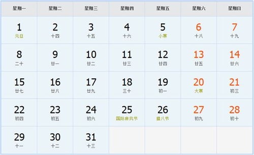 1. 西方公历周岁（实岁）计法