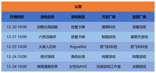 12月8日和26日五行穿衣颜色分别是什么？