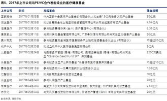 行业与命理适配：多维度的吉凶考量