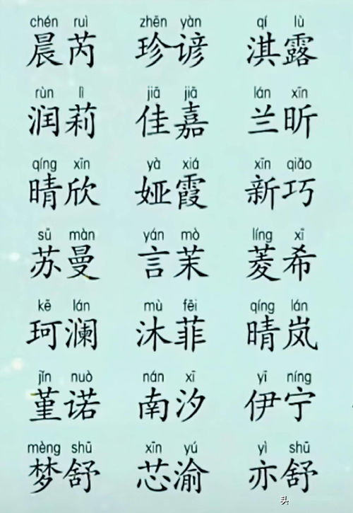 屈姓宝宝良好名字推荐