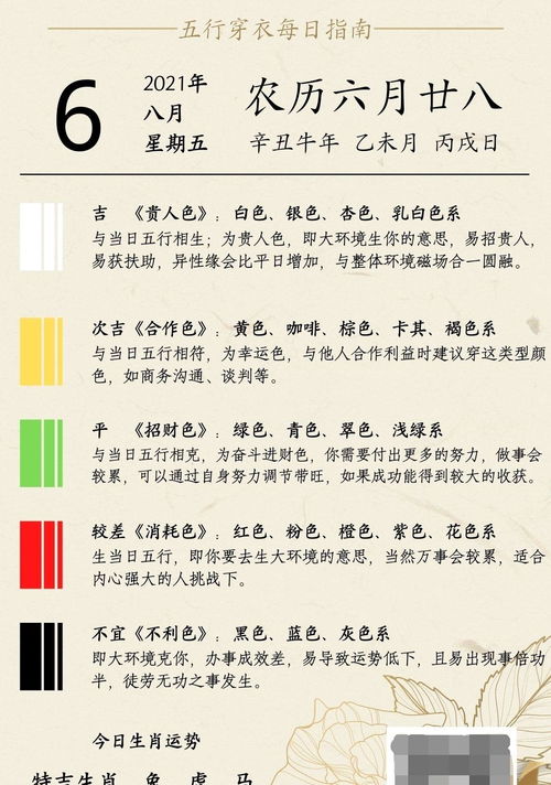 五行能量衣女款适合6月十日五行穿衣吗？