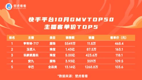 一、  剪发择吉的理论基础：从“形”的修剪到“气”的运化