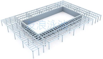 第二节：规模效应与系统配置的成本叠加