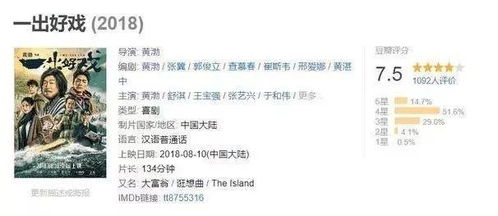 三、 网名所体现之价值取向及其社会功能分析