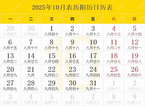 结合农历月份：重点关注正月、三月、五月