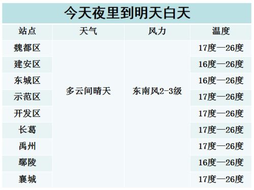 二、 申酉空亡的具体定义及其成因
