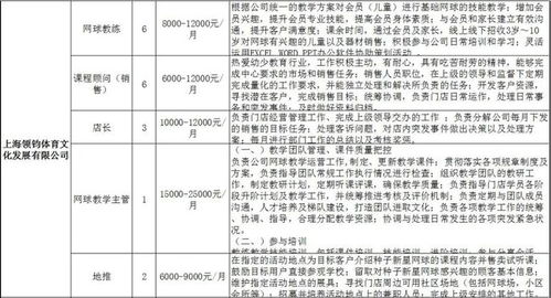 ：宏观经济背景下的薪酬体系审视