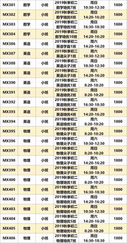 二、 季节气候对提车时辰表的影响机制