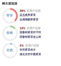 ：男性性功能提升的国学视角与多维路径探究