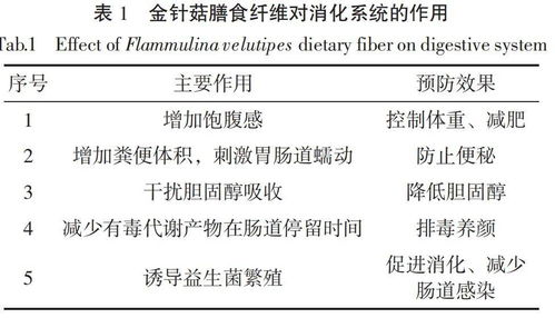 ：八字命理中“身强”与“身弱”的理论界定
