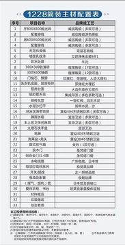 名字起得好，钞票少不了？大概是Zuo梦吧。