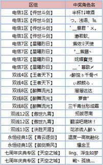 精选示例列表