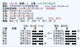3. 案例三：盘中出现已分手女友的情节
