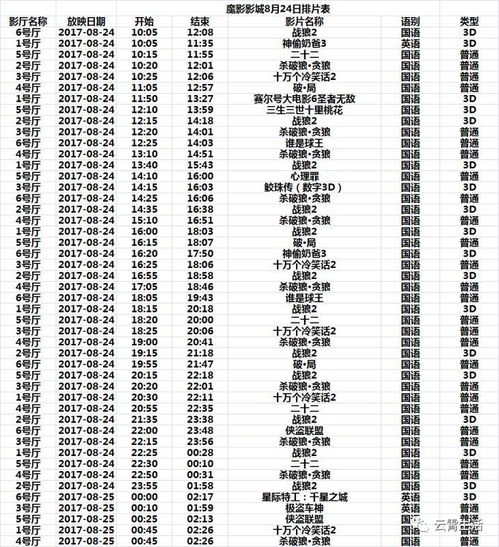2024年下半年适合25年剖腹产的吉日时辰是哪一天？