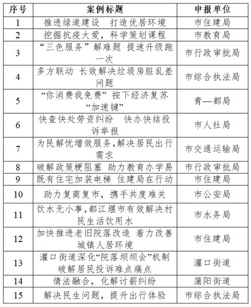 四、 人物属性及社会周边环境关系细部解析