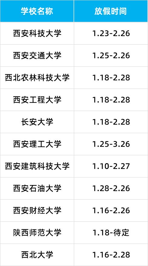 研究方法论概述