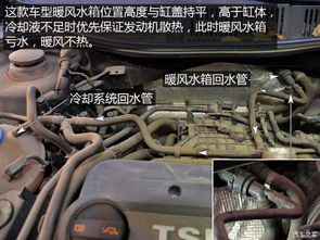 一、  暖风水箱拆装工艺与五行平衡理论的较深度耦合