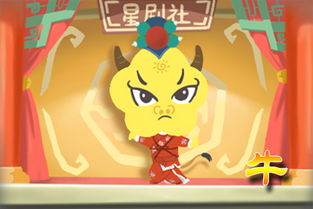 财运表现