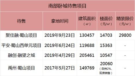 三、时代变迁下的购房观念：从传统方式到现代化