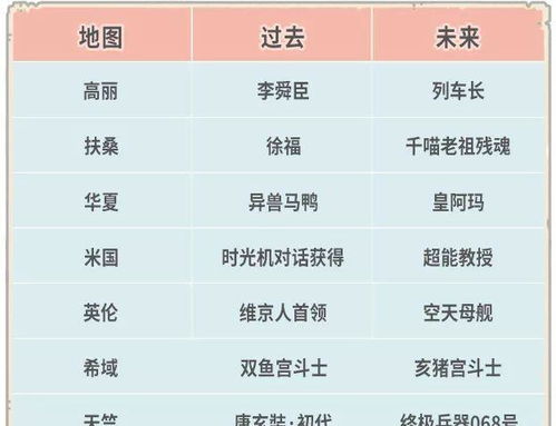 2026年姓名配对姻缘打分，哪对姓名最灵配对？